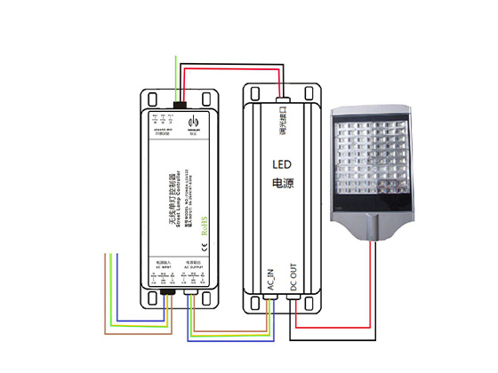 LED無(wú)線單燈控制器